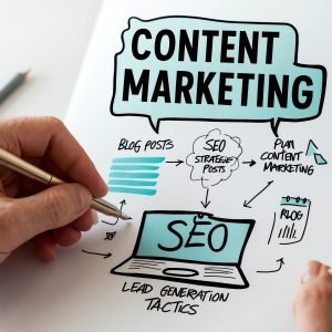 SEO e marketing de conteúdo: Um diagrama desenhado à mão ilustrando o conceito de marketing de conteúdo, incluindo elementos como SEO, mídia social e táticas de geração de leads